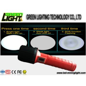 PC IP68 1300lum 25000lux 10W Explosion Proof Torches