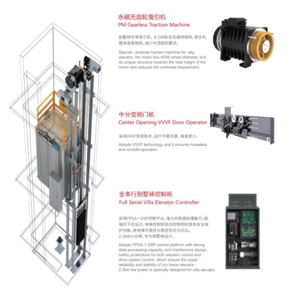 320 / 400Kg Home Passenger Lifts , Energy Saving Elevators For Villas Speed 0.4 M/s