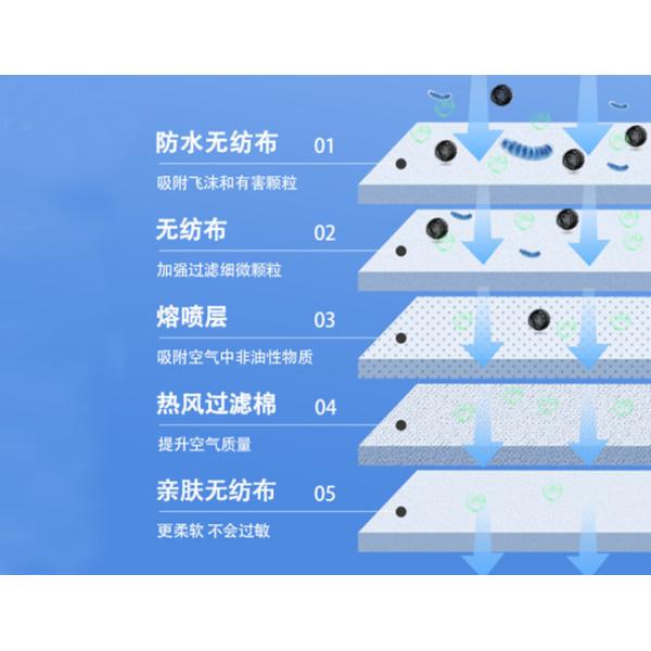 Earloop KN95 Valved Foldable Kids Printed Mask Droplets Proof GB2626-2019