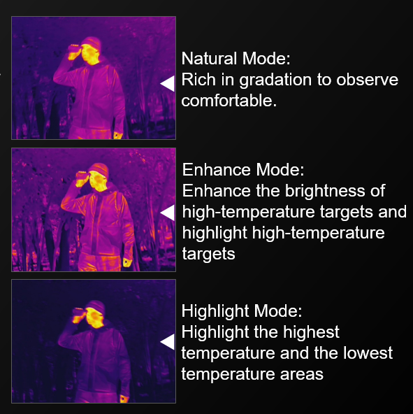 TD210 Infrared Thermal Imaging Night Vision , Infrared Night Vision Monocular