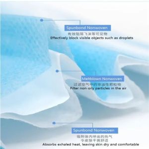 Ear Hanging Disposable Mouth Mask , Disposable Non Woven Face Mask Super Soft