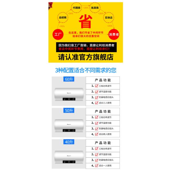 2000W Electric Storage Water Heater 40L Freestanding Water Heater IPX4