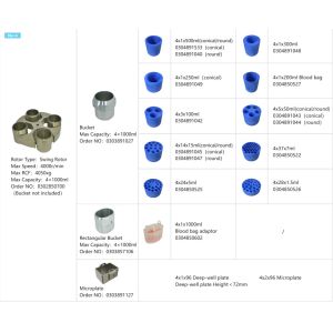 GL-10MD Large Capacity Centrifuge for Blood Separation 4x1000ml Swing Rotor