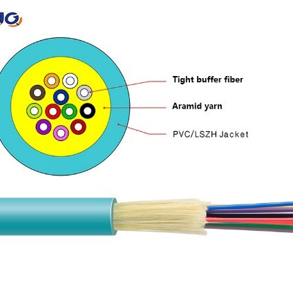 GJFJV Indoor Distribution Fiber Optic Cable Tight-Buffered Fiber High-Performance