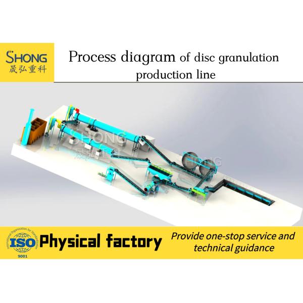 Buy Organic Fertilizer Pellets Granulator with Durable Disc Bottom at wholesale prices