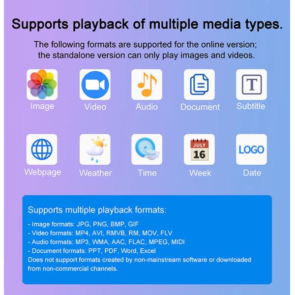 55 Inch Indoor Android Advertising Screen Digital Menu Board For Restaurant Fast Food