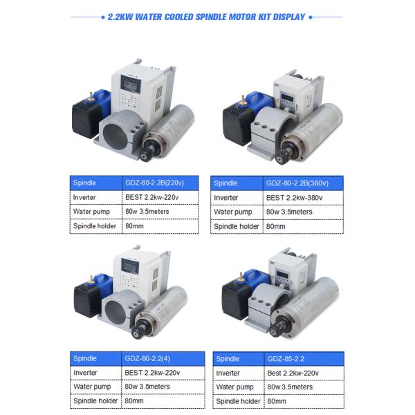 Operating Speed 24000rpm 2.2kW Water Cooled Spindle Motor Kit for Woodworking CNC Router