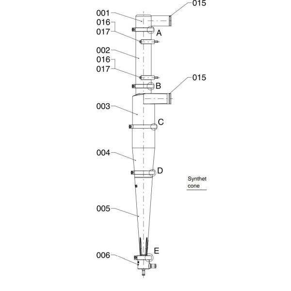 Revolutionize Your Paper Pulp Mill with HCL5 Low Consistency Centricleaner System