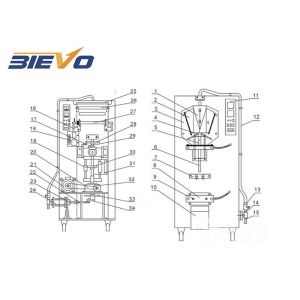 160mm 380V 2000bph Sachet Filling Machine