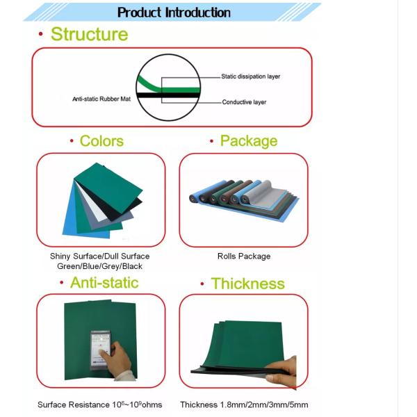 ESD Rubber Table Mat Antistatic 1.8mm-3mm Green Grey Blue