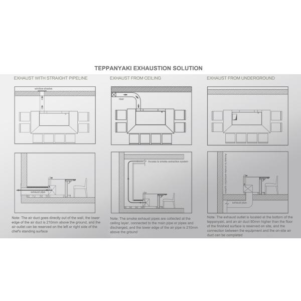 Customized Semi Circle Teppanyaki Grill Tables Low Noise For Kitchen