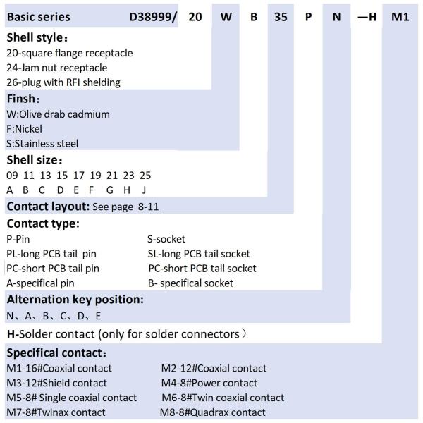 D38999/26MC98PN-H+M85049 91-13M Composite KAIDA Amphneol TV Series connector military manafacture solder pins with clamp backshell