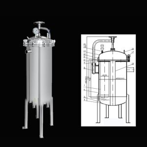 3000L/Hour Capacity Baghouse Filter Cages with 1.5x2mm Wire Size