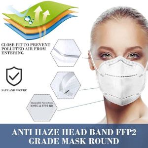China Professional  Non Woven Fabric Mask Non Irritating Skin Friendly on sale