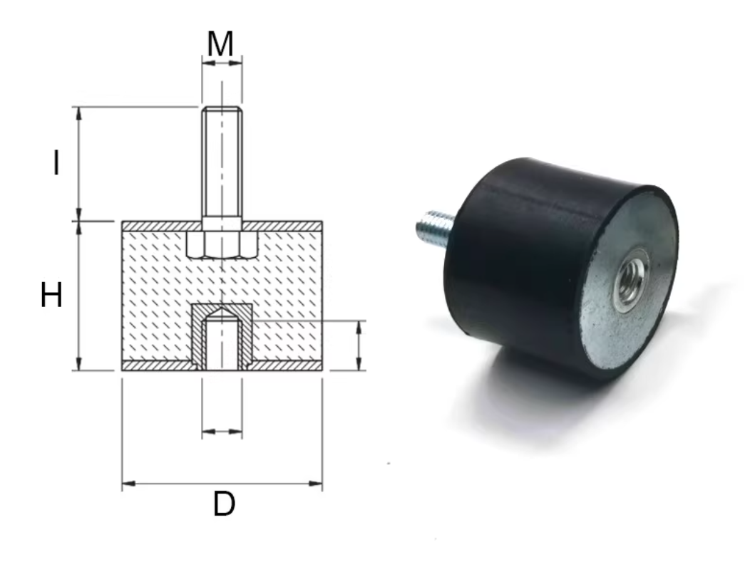 Rubber Shock Mounts Easy Installation Vibration Isolation Components for Industrial Machinery Automotive and Equipment