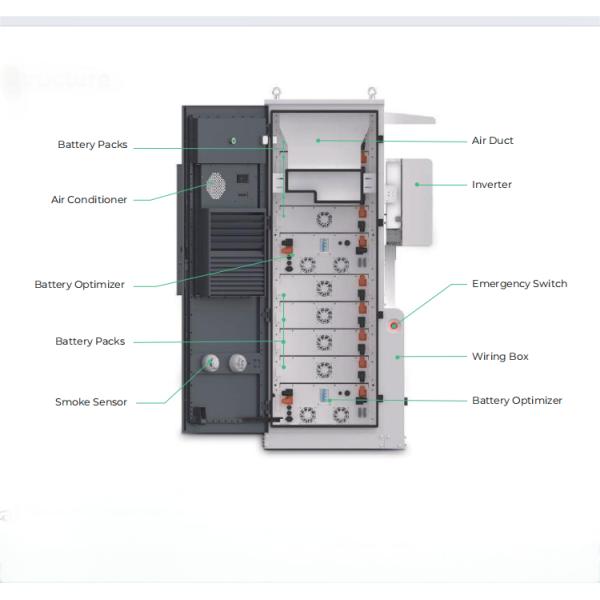 Industrial & Commercial Air Cooled Energy Storage System All In One 30kW 60kWh RS485 CAN WiFi