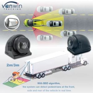 BSD Camera Advanced Vision System for Automotive and Industrial Applications