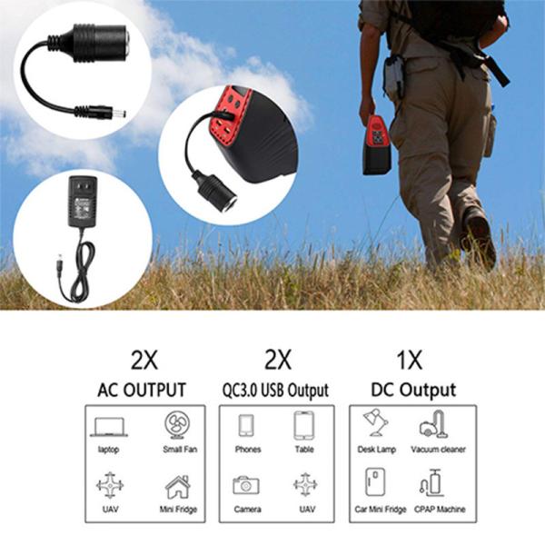 Uninterupted power source Outdoor camping energy storage power supply power inverter 100w