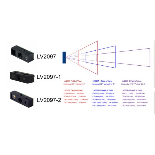 N1 OEM CMOS Qr Code Scanner Module LV2097 For Tablet And Kiosk