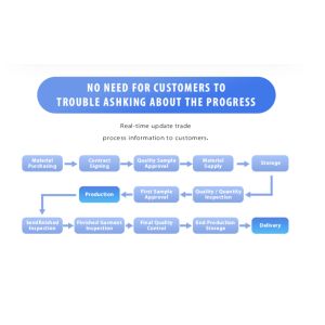 Xiangjing (Shanghai) M&E Technology Co., Ltd