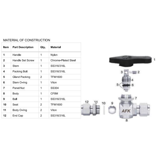 6000 PSIG High-Pressure Ball Valve – Zero Leakage, Bidirectional Seal, ISO 9001 Certified