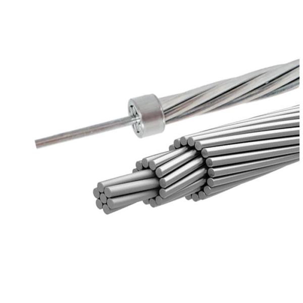 All Aluminium Stranded Bare Conductor AAC AAAC Conductor for Overhead Power