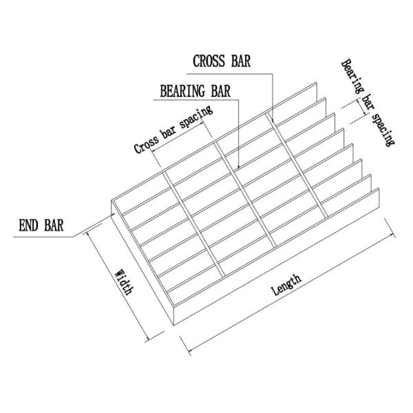 Metal Serrated Drainage Toothed HDG Steel Serrated Floor Gratings