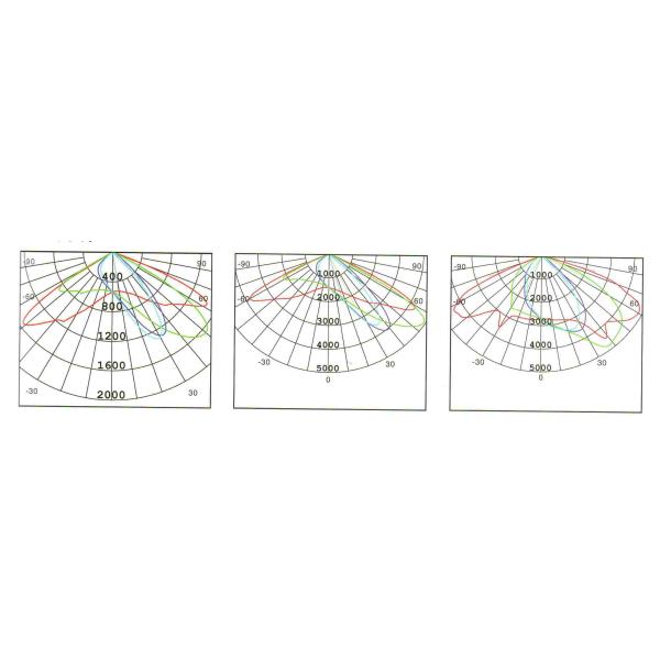 Universal Used Die casting Aluminum LED Street Light Fixtures For Road & Industrial Area three size IP65