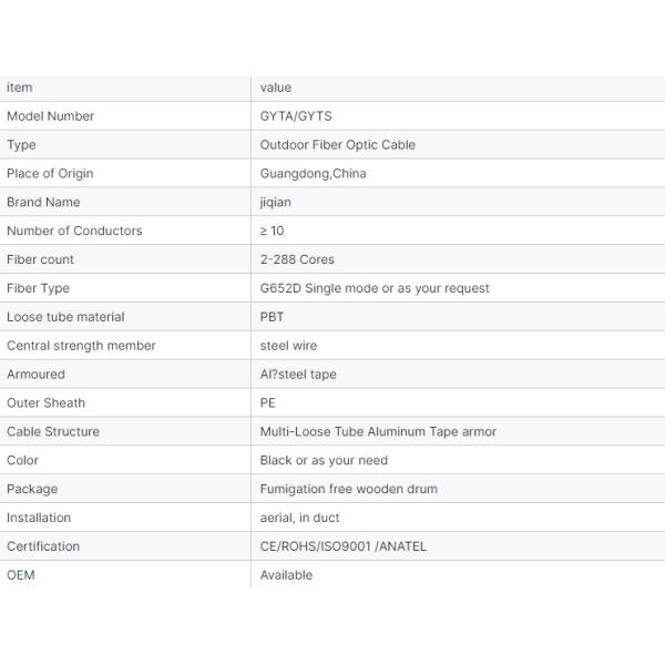 2 To 288 Core GYTA GYTS Armored Fiber Optic Cable Outdoor Underground Direct Buried G652D