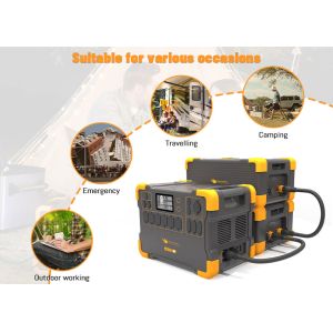 LiFePO4 Power Bank with Multiple DC Outputs Portable Design and Compatible with M1500 LFP & M2000 LFP