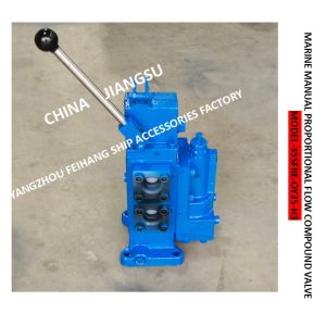 MANUAL PROPORTIONAL FLOW DIRECTIONAL VALVE, MANUAL PROPORTIONAL DIRECTIONAL