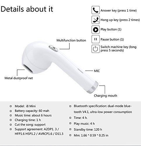 Buy 180 degree Rotatable TWS i8 mini Wireless headphonehes bluetooth headset for samsung xiomi earphone headphones 3D fone d at wholesale prices