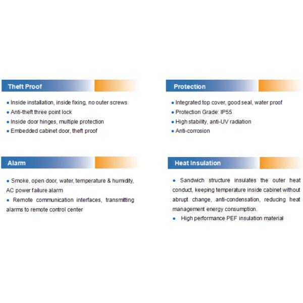 1500W Cooling 40U Telecommunication Outdoor Telecom Cabinet