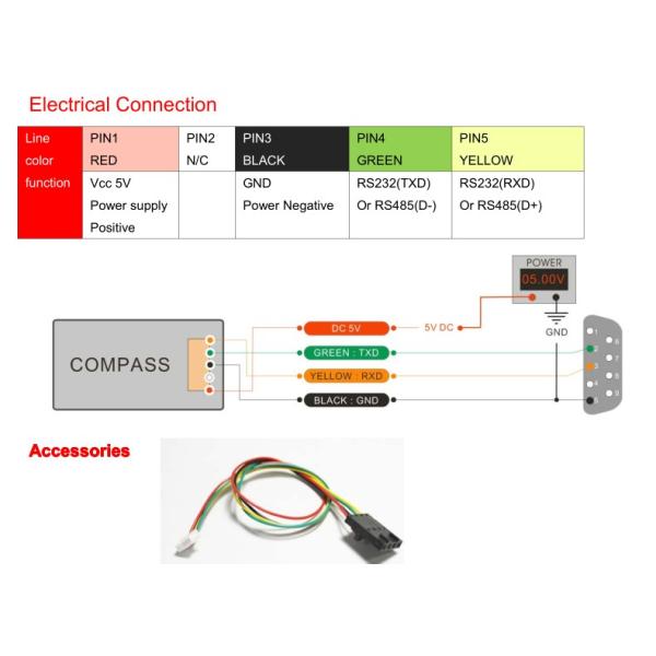 Small Size 3D Electronic Compass With Tilt Angle Up To 85 Degree