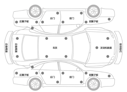 2.5% Accuracy Digital Pressure Gauge MC-666 Car Paint Thickness Gauge