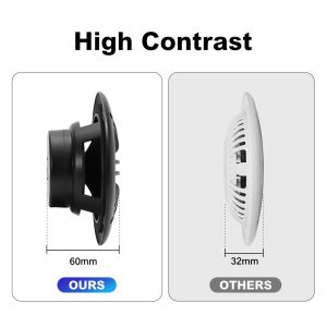 GRANDnavi 6.5Inch Marine Audio Waterproof Speakers in Black and White PP Cup