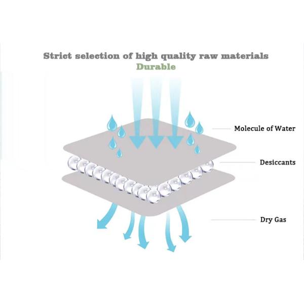 Zeolite Molecular Sieve Desiccant Adsorbents For Autocar System Drying Gases Air