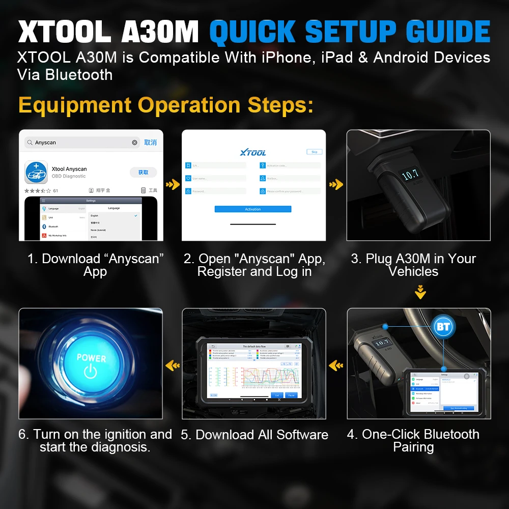 XTOOL Anyscan A30M Bluetooth OBD2 Scanner Car Diagnostic Tools 21+ Reset Service Code Reader CANFD Protocol Lifetime Free Update
