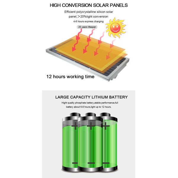 240W 150LM/W Solar Street Lights PIR Sensor Remote Control Outdoor Waterproof