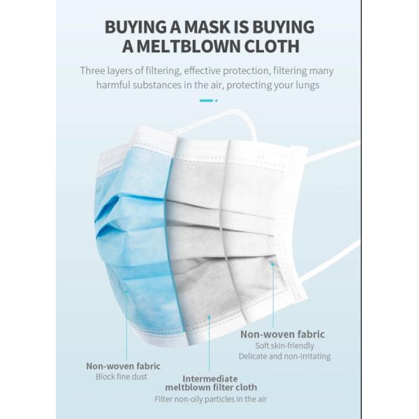 3 Ply Medical Disposable Face Mask With Elastic Ear Loop Blue And White CE Approved