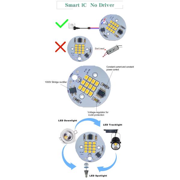 35mm Round 50w SMD LED Chip 3000K For GU10 Downlight Spotlight