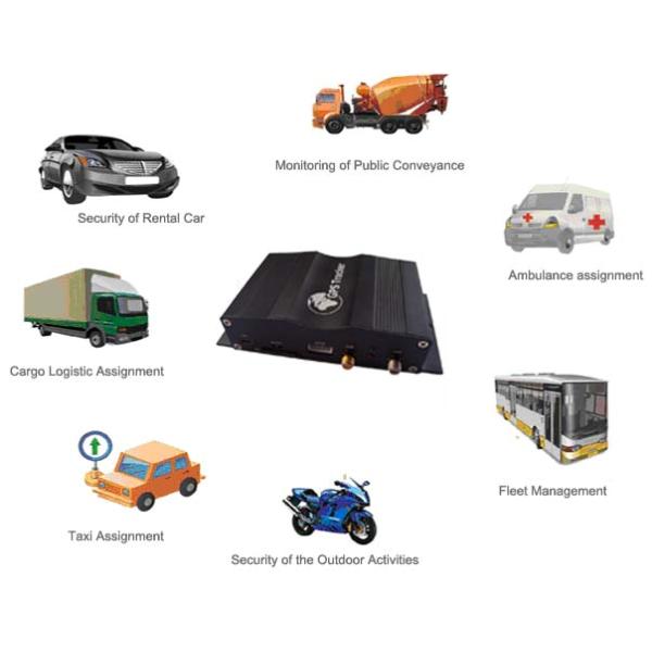 Fuel Management System 4G GPS Tracker With Ultrasonic Fuel Sensor