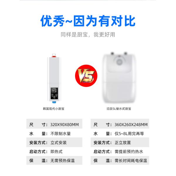 Small Kitchen Water Heaters Tankless Electric Mini Hot Water Heater