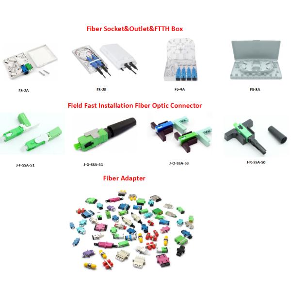 Plastic ABS FTTH Products 1 Port SC Fiber Socket Indoor Wall Outlet Box