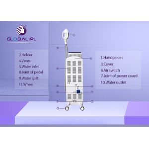 Professional Hair Removal Beauty Machine SHR / SSR 3000w For Beauty Salon