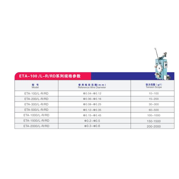 Wired Winding Tension Control 0-5A Pid Tension Control With Digital Display