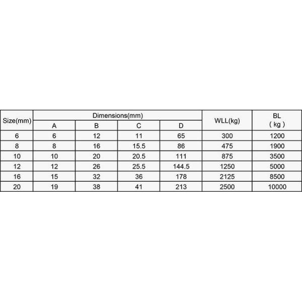 Galvanized FinishJaw Eye Swivel Carabiner For Durable Sturdy