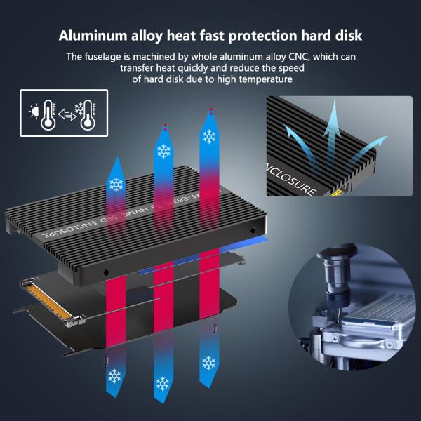 M.2 NVMe to U.2 SSD Adapter 17x11.5x3cm Black with Thermal Pad