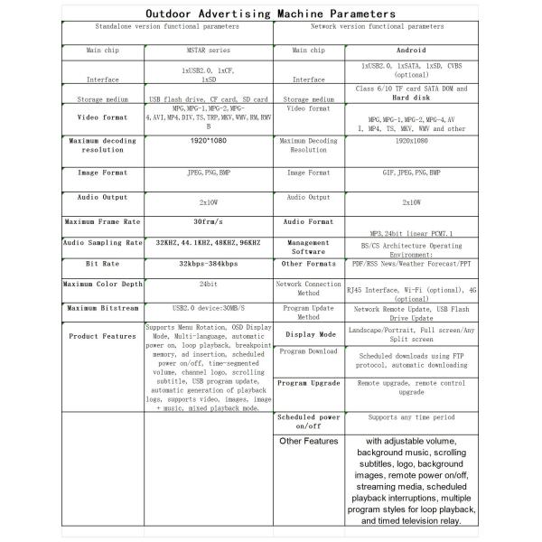 43 49 55 65 Inch LCD HD Poster Lcd Kiosk 4k Indoor Advertising Player HD Touch Screen Kiosk Advertising Screen 8 Array Mic