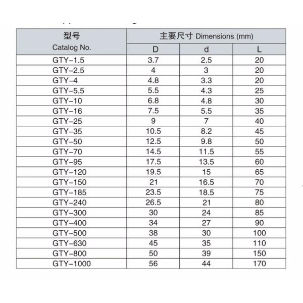 Top selling electrical application GTY copper connecting tube